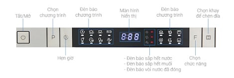 bảng điều khiển của máy rửa bát âm tủ Hafele HDW-FI60D