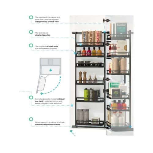 Lắp đặt bộ kệ đựng thực phẩm 6 tầng Hafele 545.93.435