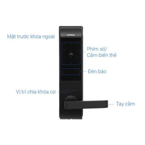 Cấu tạo Khóa cửa điện tử Hafele EL7900-TCB 912.05.641