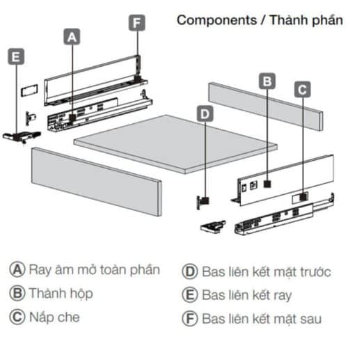Cấu tạo ray hộp Hafele 552.55.306 Alto-S H80 mm màu xám đậm