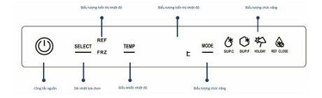 Tủ lạnh âm Hafele HF-BI60X 534.14.080 8 Hướng dẫn điều chỉnh nhiệt độ ngăn đông, ngăn mát Tủ lạnh âm Hafele HF-BI60X