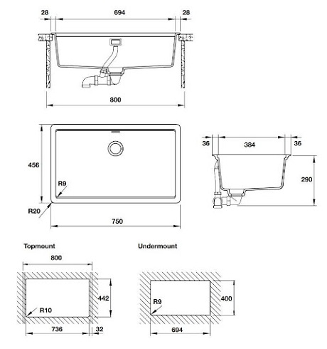 Tiêu chuẩn lắp đặt Chậu rửa bát đá Hafele HS20-GEN1S80 570.30.300