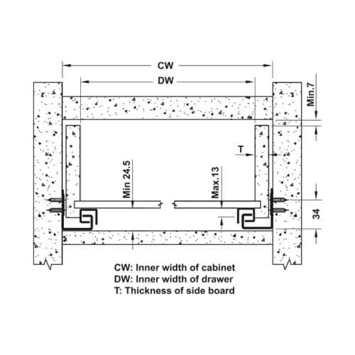 Kích thước ray âm giảm chấn EPC EVO mở 3/4 450mm Hafele 433.32.504