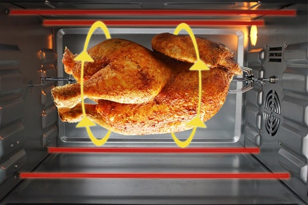 Cách sử dụng lò nướng Häfele 1 Nguyên lý hoạt động của lò nướng Häfele