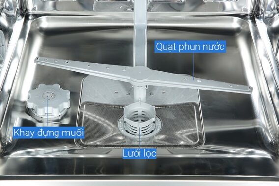 Máy rửa bát Häfele 15 bộ và kinh nghiệm chọn mua loại phù hợp nhất. 2 Nguyên lý hoạt động của máy rửa bát Häfele 15 bộ