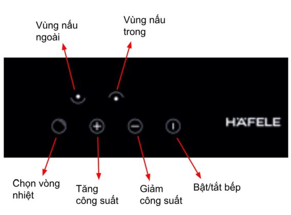 Bảng điều khiển của Bếp hồng ngoại HC-R302D