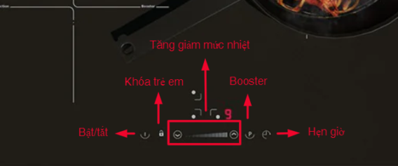 Bảng điều khiển của Bếp từ Hafele HC-I603B