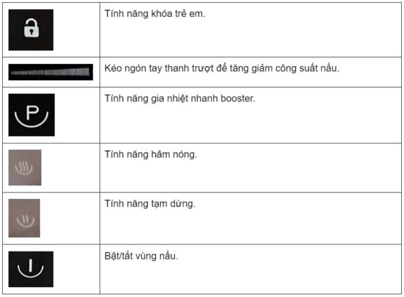 Bảng hướng dẫn của Bếp từ Hafele HC-I604D 