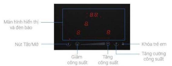 Bảng điều khiển của Bếp từ Hafele HC-IF60D