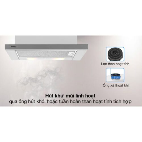 Máy hút mùi âm tủ Hafele HH-TI60D 539.81.083 6 Bộ lọc Máy hút mùi Hafele HH-TI60D 539.81.083