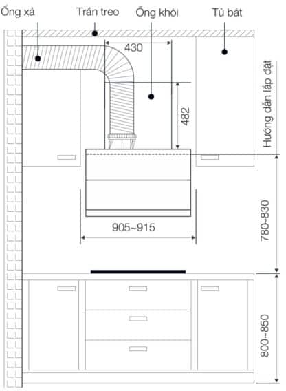 Hướng dẫn lắp đặt của Máy hút mùi gắn tường Hafele HC-H902WC