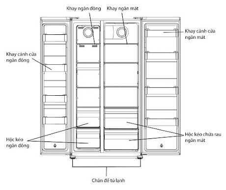 Hướng dẫn sắp xếp thực phẩm Tủ lạnh side by side Hafele HF-SB5321FB