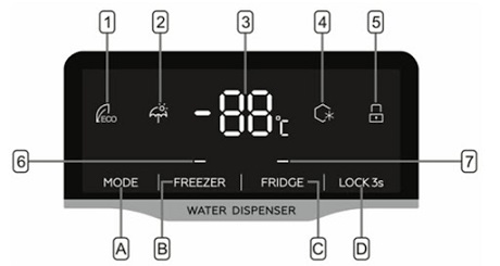 Hướng dẫn điều chỉnh nhiệt độ ngăn đông, ngăn mát Tủ lạnh side by side Hafele HF-SB5601FB

