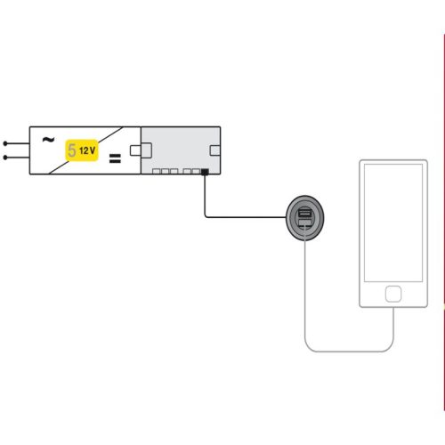 Cấu tạo cổng sạc USB 12V Hafele 833.73.752