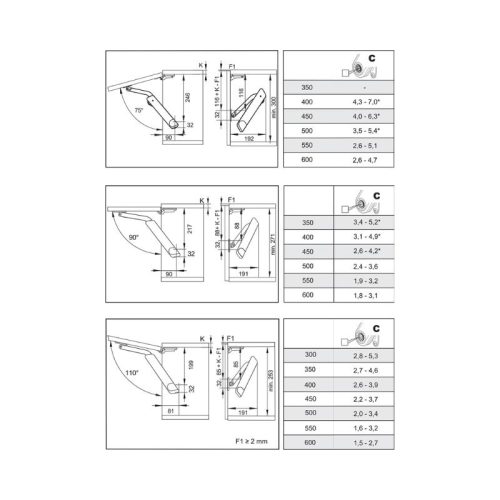 Thiết kế của bộ tay nâng Hafele H1.5 C bên trái DIY 493.05.345