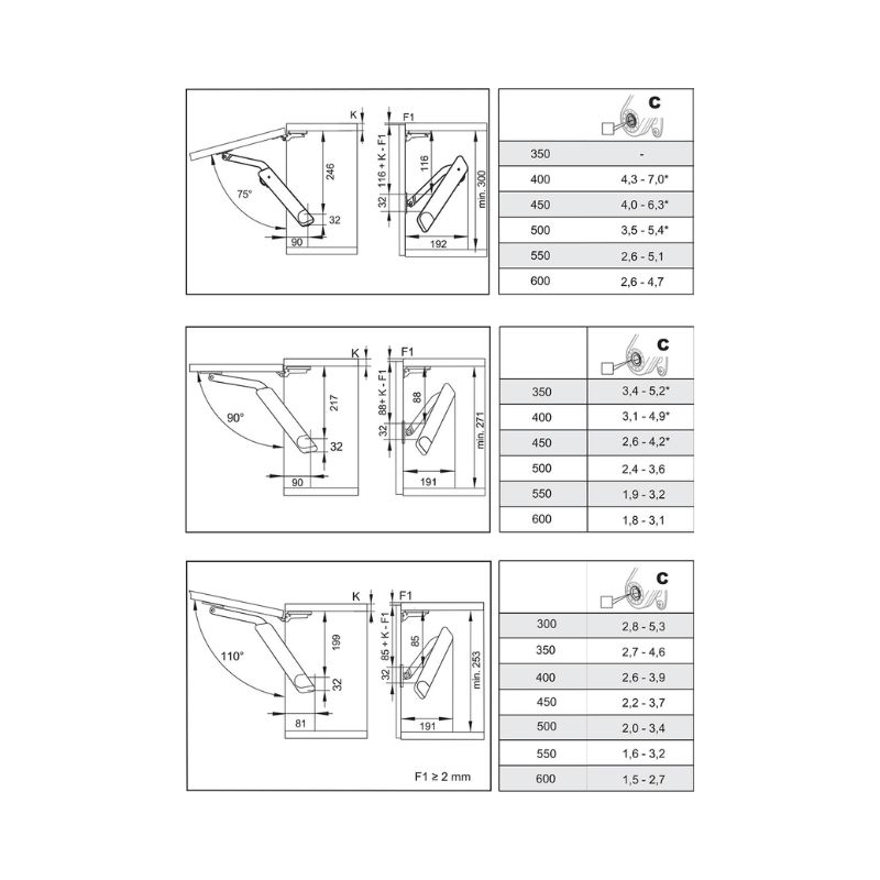 Thiết kế của bộ tay nâng Hafele H1.5 C bên trái DIY 493.05.345 Thiết kế của bộ tay nâng Hafele H1.5 C bên trái DIY 493.05.345