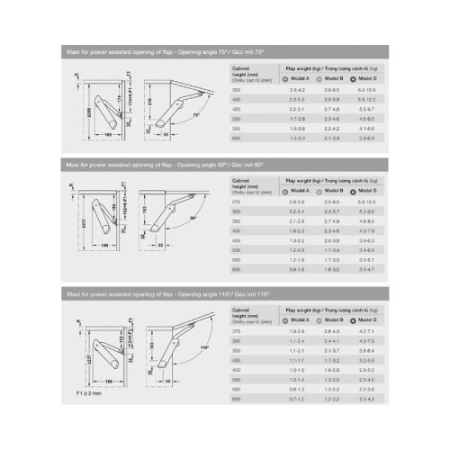 Tay nâng Hafele H1.5 D bên trái DIY 493.05.347 4 Thiết kế của bộ tay nâng Hafele H1.5 D bên trái DIY 493.05.347