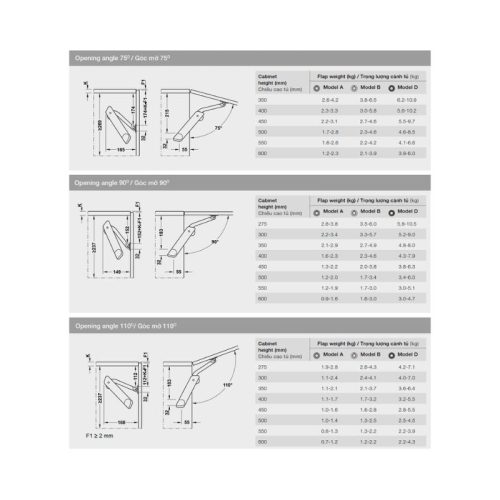 Tay nâng Hafele H1.5 B bên trái DIY 493.05.353 4 Thiết kế của tay nâng Hafele H1.5 B bên trái DIY 493.05.353