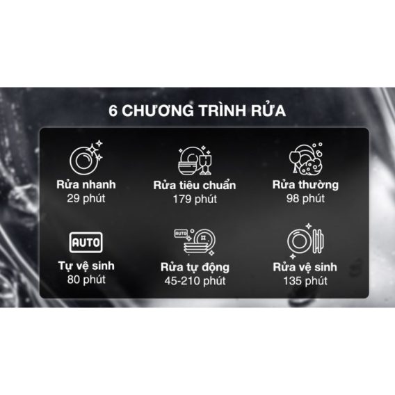 Chương trình máy rửa bát độc lập Hafele HDW-F601B 535.29.670
