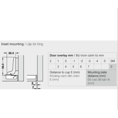 Thông số bản lề lọt lòng không bật Metalla A 110° Hafele 315.31.552