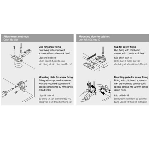 Cấu tạo bản lề trùm ngoài Metalla A 110° giảm chấn Hafele 311.88.510