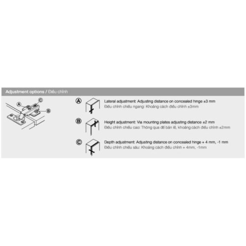 Chi tiết bản lề trùm ngoài Metalla A 110° giảm chấn Hafele 311.88.510